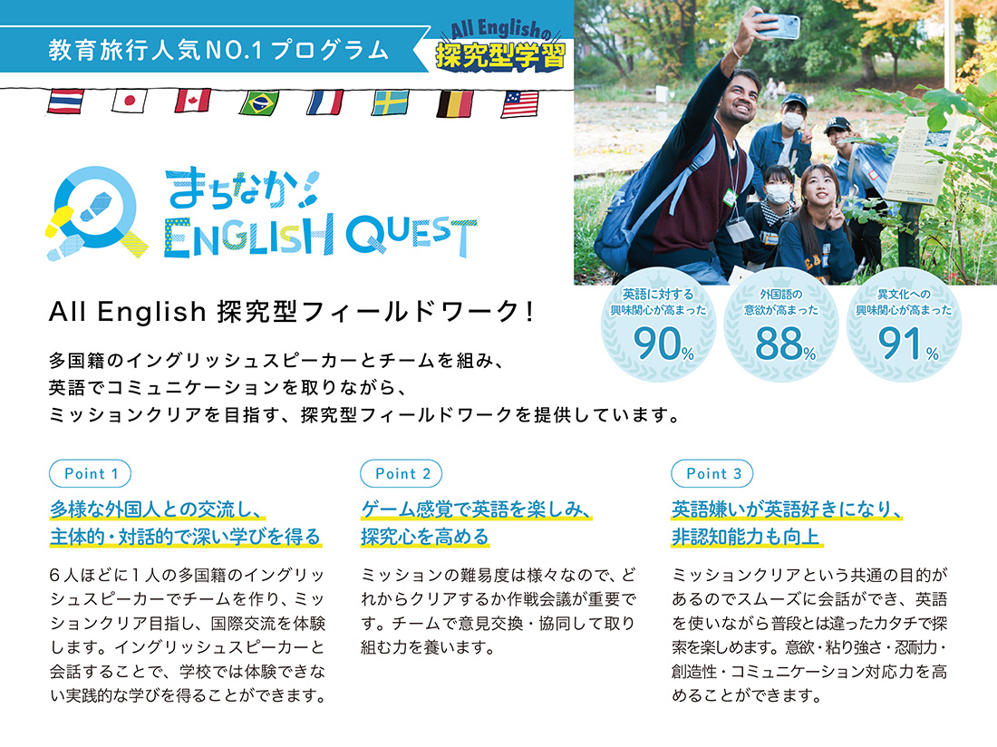 まちなかENGLISH QUEST