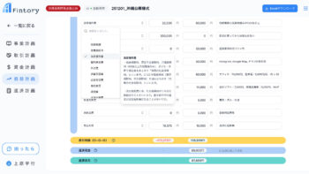 融資の専門性＋AIレビューで創業者の思いを計画書に「翻訳」