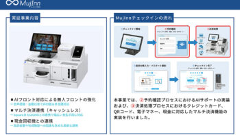 中・大規模ホテルのチェックイン無人化へ「MujInn」に新機能