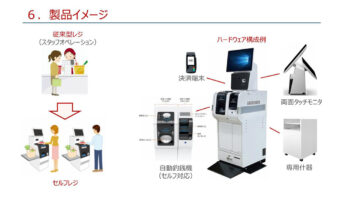 「少量買い」のレジ待ち「損失」をカバー／小型セルフレジで観光現場の省人化・負担軽減