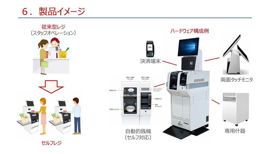 「少量買い」のレジ待ち「損失」をカバー／小型セルフレジで観光現場の省人化・負担軽減