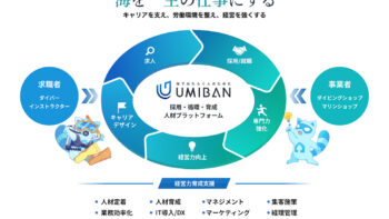 多忙なオーナーの求人作成負担をAIで軽減へ　ダイビング業界特化型の人材プラットフォーム構築に挑戦